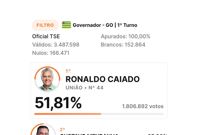 Demonstração do Widget Sidebar do ApuraData